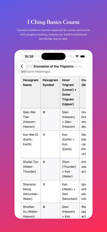 I Ching for beginners screenshot